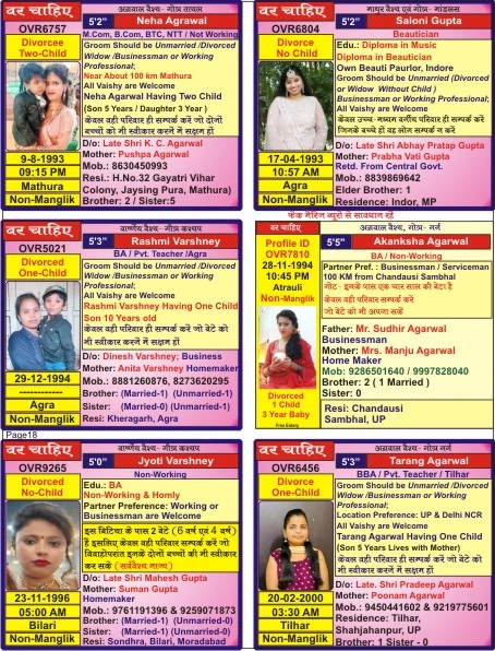 Free Matrimony E-book September 2025 | Var Vadhu Parichay Smarika | Free Matrimony E-book