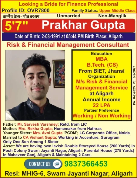 Free Matrimony E-book September 2025 | Var Vadhu Parichay Smarika | Free Matrimony E-book