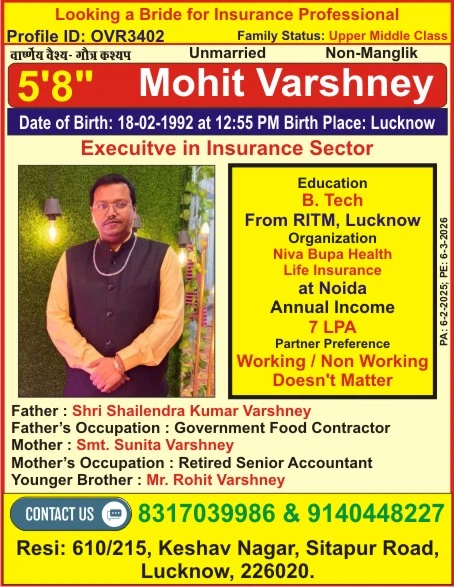 Free Matrimony E-book September 2025 | Var Vadhu Parichay Smarika | Free Matrimony E-book