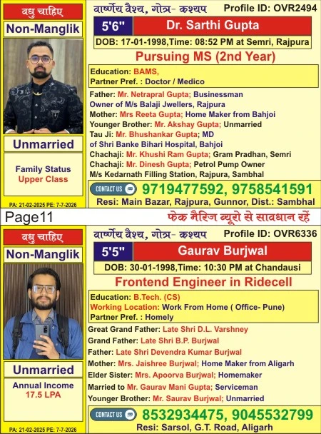 Free Matrimony E-book September 2025 | Var Vadhu Parichay Smarika | Free Matrimony E-book