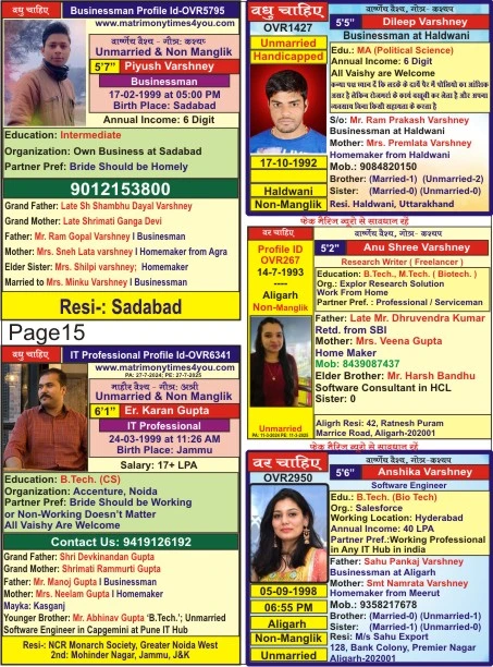 Free Matrimony E-book September 2025 | Var Vadhu Parichay Smarika | Free Matrimony E-book